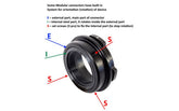 Adaptor Rusan MCR M52P - Articole de Vanatoare