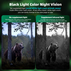RESIGILAT LYNXCAM LX3 Camera Live 4G GPS Panou - Articole de Vanatoare