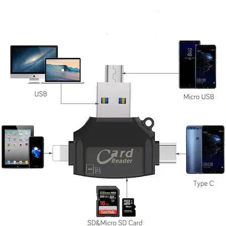 Cititor Card Adaptor In - Articole de Vanatoare