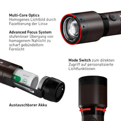 LANTERNA P7R SIGNATURE 2000LM LI-ION CABLU USB - Articole de Vanatoare
