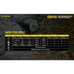 Lanternă Reincarcabila Nitecore P30 1000 Lumeni - Articole de Vanatoare