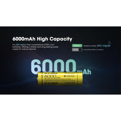 Nitecore NL2160HP High Drain Acumulator 21700 Li-Ion 6000 - Articole de Vanatoare