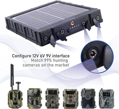 Panou solar camere 5v 6v 9v 12v 8000 - Articole de Vanatoare