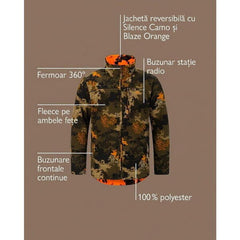 BLASER JACHETA ROTATION SILENCE CAMO