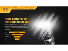 Lanterna Fenix TK15UE