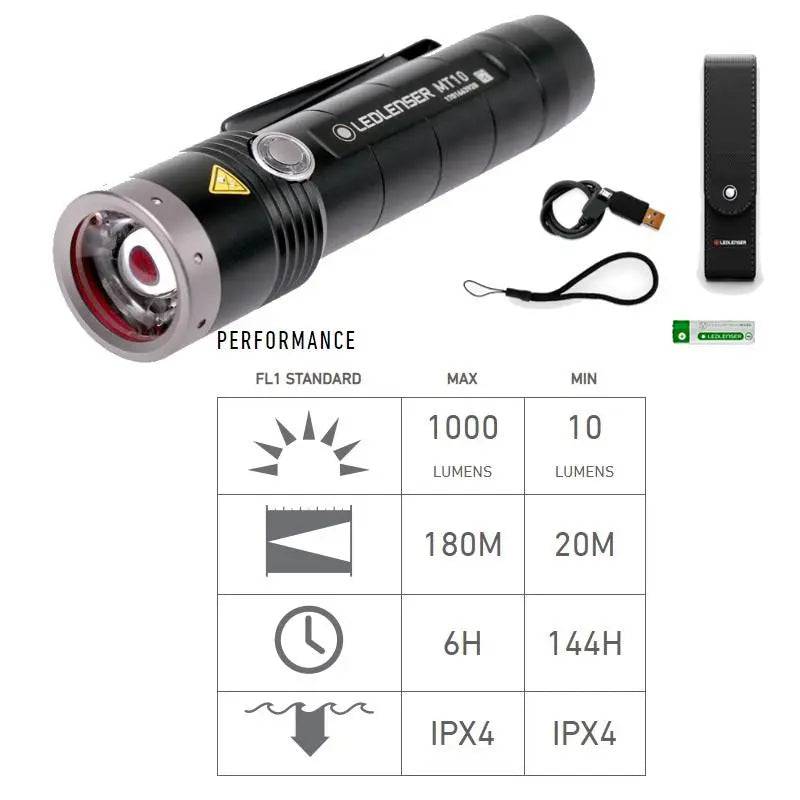 Kit vanatoare lanterna Led Lesnser MT10 - Articole de Vanatoare
