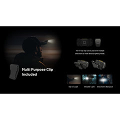 Nitecore NU27 Lanterna Frontală Reîncărcabilă USB-C 600 Lumeni - Articole de Vanatoare