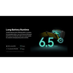 Nitecore NU27 Lanterna Frontală Reîncărcabilă USB-C 600 Lumeni - Articole de Vanatoare
