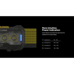 Nitecore NU27 Lanterna Frontală Reîncărcabilă USB-C 600 Lumeni - Articole de Vanatoare