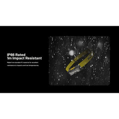 Nitecore NU27 Lanterna Frontală Reîncărcabilă USB-C 600 Lumeni - Articole de Vanatoare