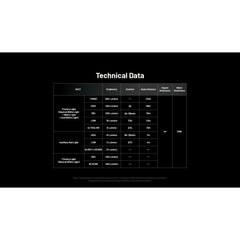 Nitecore NU27 Lanterna Frontală Reîncărcabilă USB-C 600 Lumeni - Articole de Vanatoare