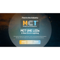 Nitecore NU27, Lanterna Frontală, Reîncărcabilă USB-C, 600 Lumeni, 123 Metri