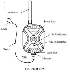 Alarma pentru capcana GSM UoVision