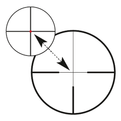 Luneta Zeiss Conquest V6 M 3-18x50/R06 ASV