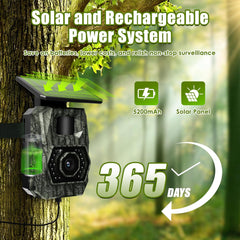 LYNXCAM Camera cu GPS live vision APP 4G LTE   video 2K si panou solar