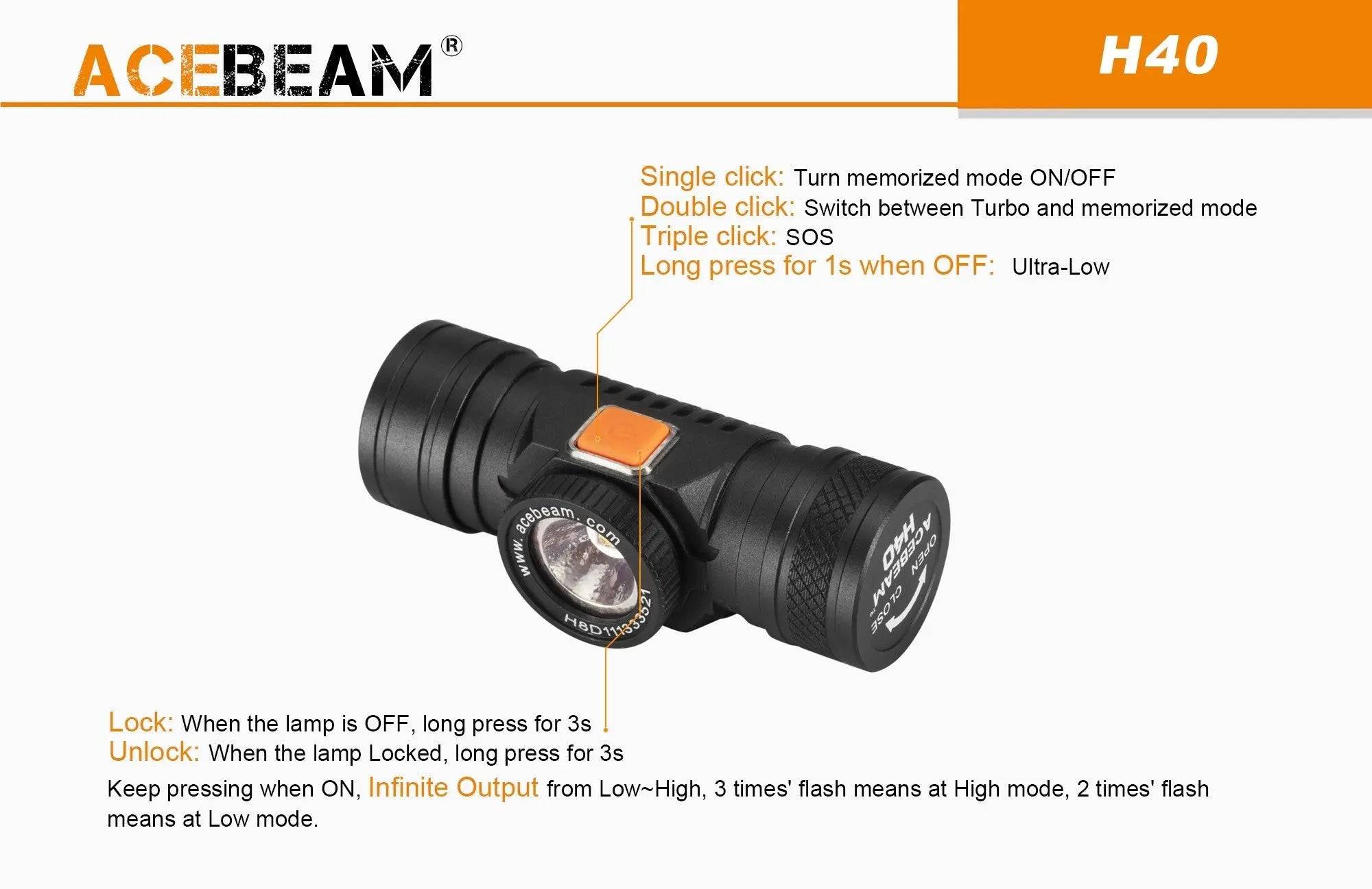 Lanterna profesionala pentru cap Acebeam H40 1050 lumeni 102 m