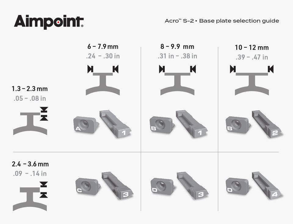 Aimpoint ACRO S2 9 MOA