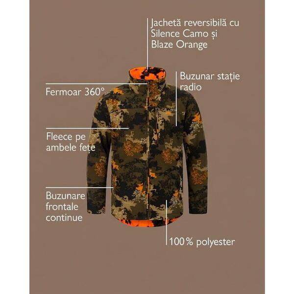 BLASER JACHETA ROTATION SILENCE CAMO