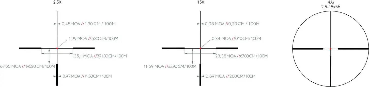 LUNETA KITE OPTICS K6 HD 2,5-15X56/IRA4I/30MM