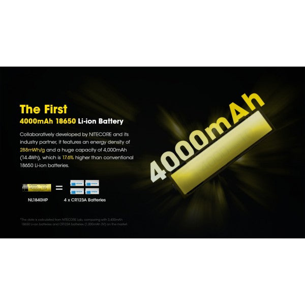 Nitecore NL1840HP, Acumulator 18650, Li-Ion, 4000 mAh, PCB, 10A