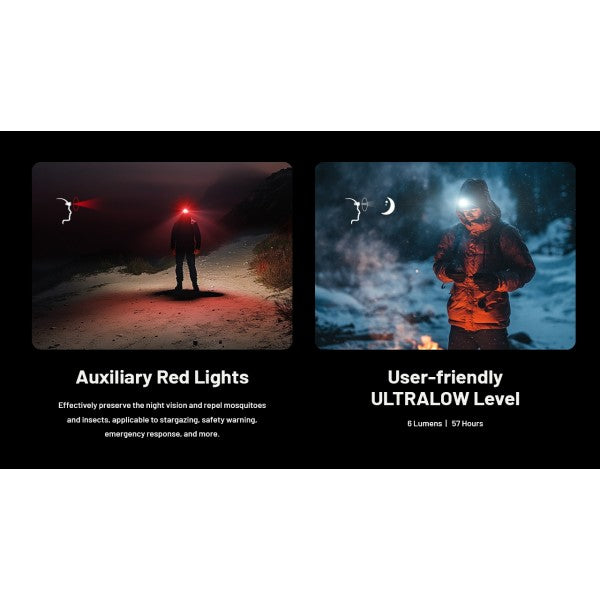 Nitecore NU27, Lanterna Frontală, Reîncărcabilă USB-C, 600 Lumeni, 123 Metri
