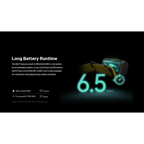Nitecore NU27, Lanterna Frontală, Reîncărcabilă USB-C, 600 Lumeni, 123 Metri