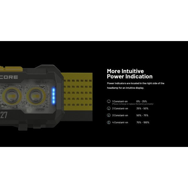 Nitecore NU27, Lanterna Frontală, Reîncărcabilă USB-C, 600 Lumeni, 123 Metri