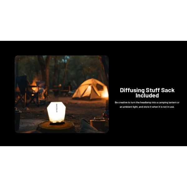 Nitecore NU27, Lanterna Frontală, Reîncărcabilă USB-C, 600 Lumeni, 123 Metri
