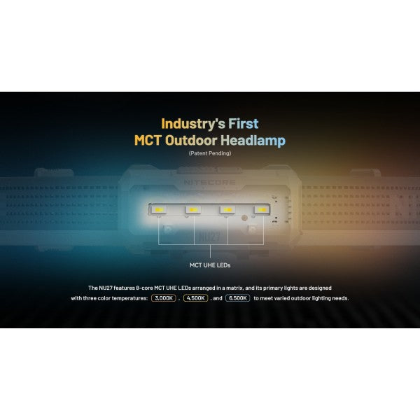 Nitecore NU27, Lanterna Frontală, Reîncărcabilă USB-C, 600 Lumeni, 123 Metri